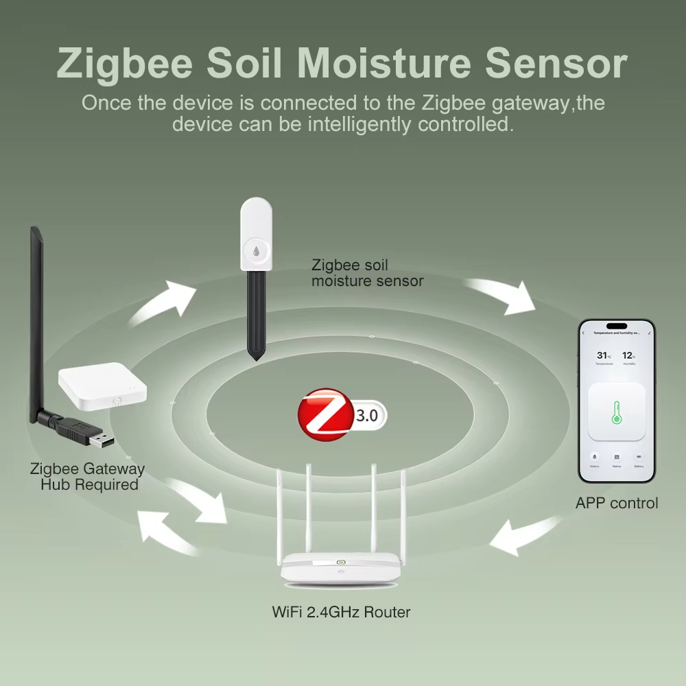 High Precision Zigbee Soil Moi - Tissue Culture Plant recension och pris