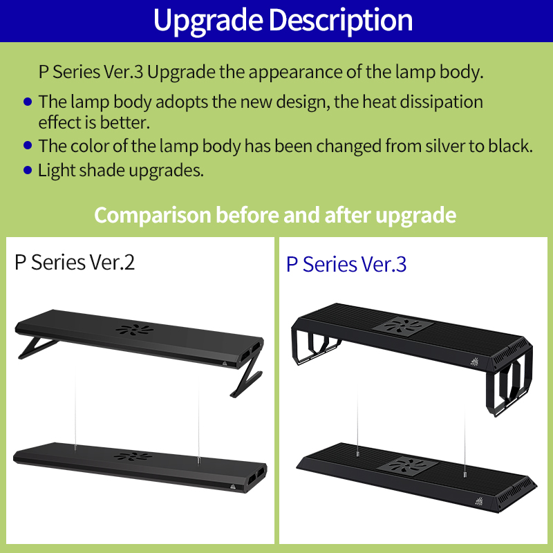 Week Aqua P Series Ver.3 APP C - Aquarium Plant On Top recension och pris