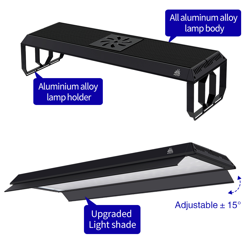 Week Aqua P Series Ver.3 APP C - Aquarium Plant On Top recension och pris