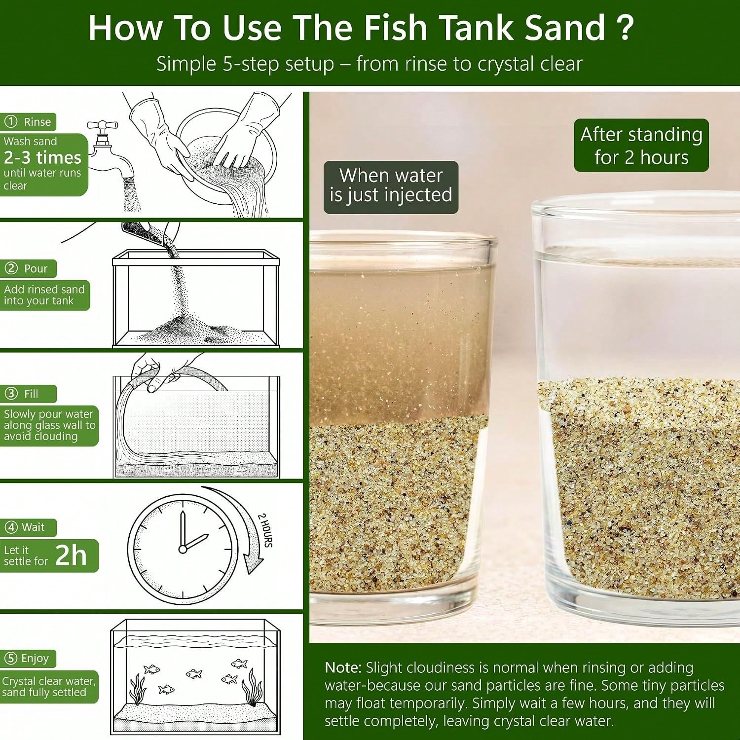 0.4-0.8mm White Aquarium Sand, - Aquarium Planted Sand recension och pris